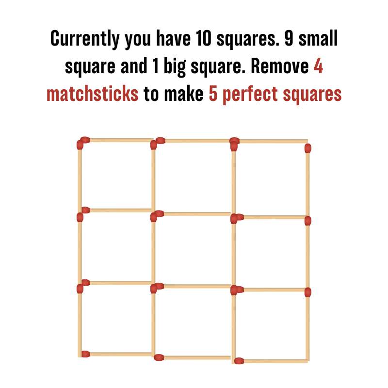 Matchstick Riddle | Roopvibes