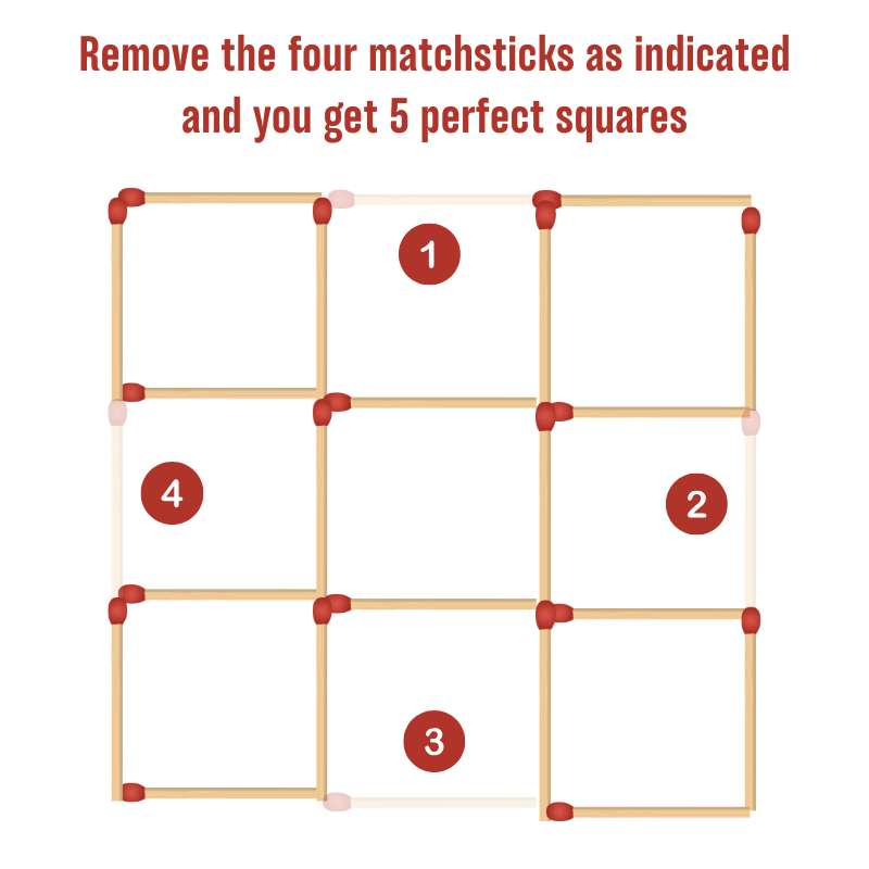 Matchstick Riddle Answer | Roopvibes